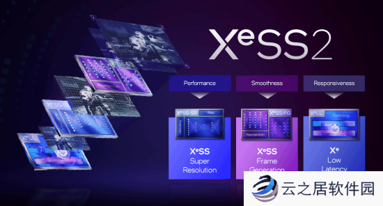 帧生成来了！英特尔XeSS 2技术公布 帧率最高提升近四倍