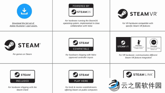 Steam要推出新主机插手主机战争？其实早就有过了