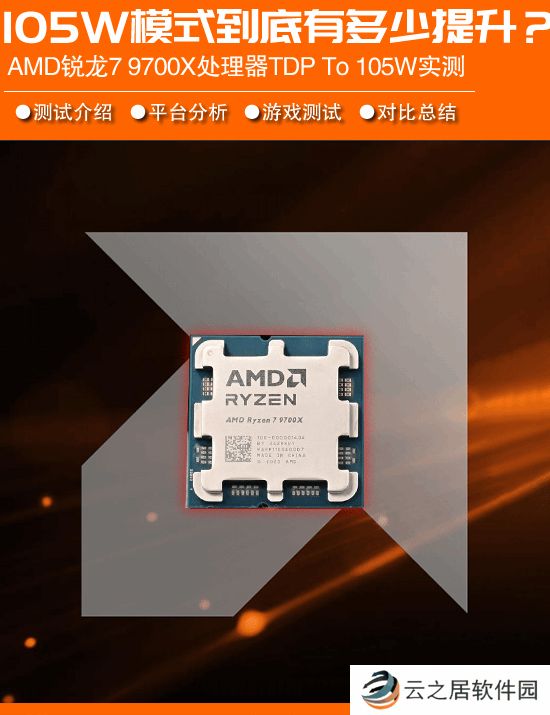 一键解锁功率 提升15%性能：AMD锐龙7 9700X处理器105W模式实测