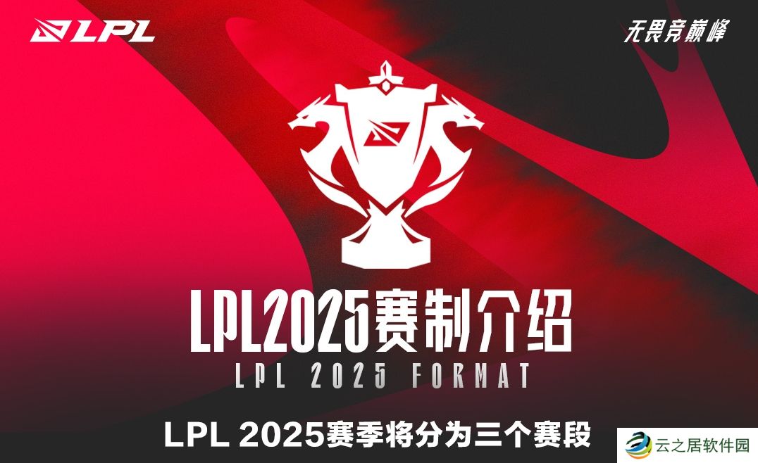 2025LPL全新赛制：分三个赛段 第一赛段Solo选边 除第二赛段全为BO5！