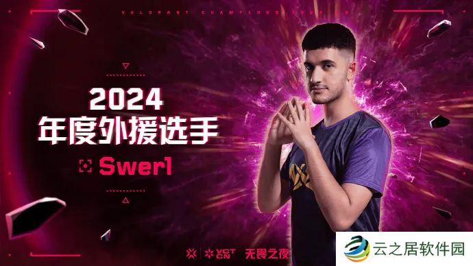 2024 VCT CN 年度外援选手：NOVA.Swerl