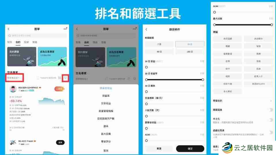 Bitget跟单交易是什么？如何跟单赚钱？Bitget跟单交易全教程