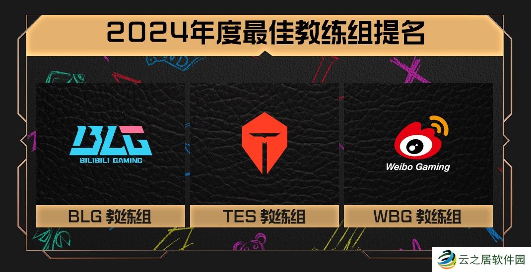 年度最佳教练组提名：BLG教练组 / TES教练组 / WBG教练组