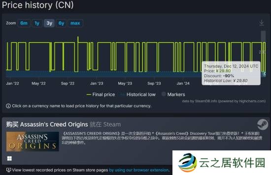 1折新史低！《刺客信条：起源》Steam促销打骨折