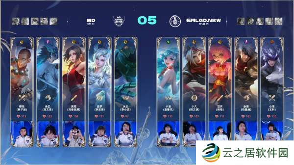 LGDNBW 3-0 MD：前期优势再次荡然无存，LGD拿到赛点