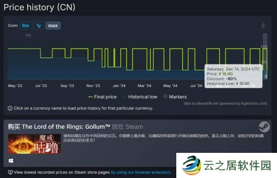 1折新史低！《魔戒：咕噜》Steam促销打骨折