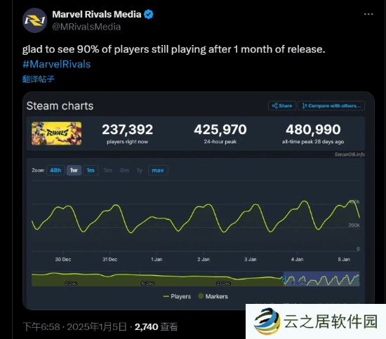 本站