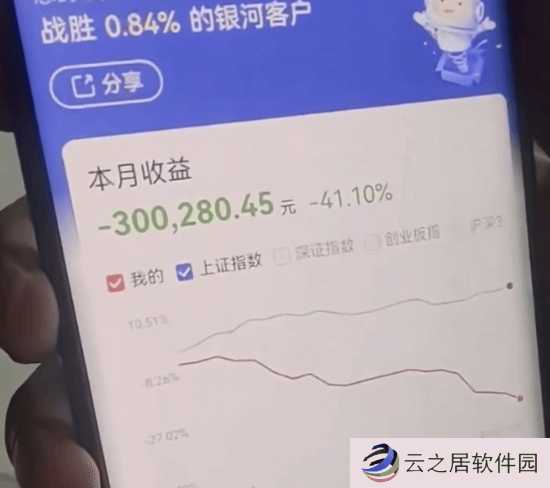 本站