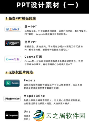 Deepseek自动生成PPT教程 Deepseek自动生成照片的三个步骤